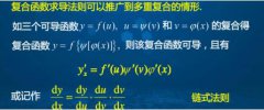 复合函数求导公式(复合函数求导公式推导过程)