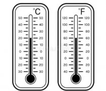 华氏温度与摄氏度换算(华氏温度与摄氏度换算流程图